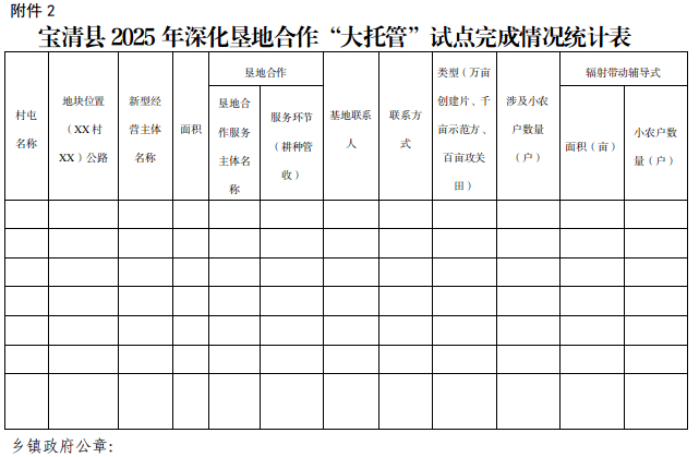 宝清县人民政府